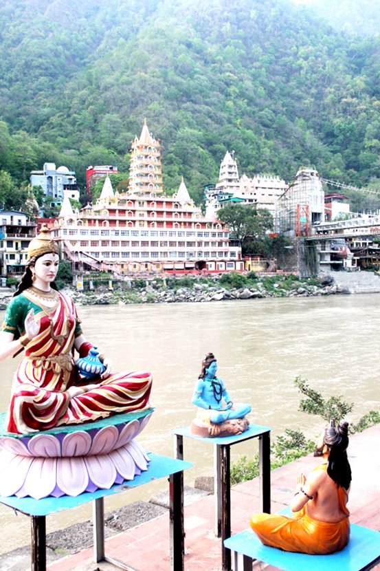 Rishikesh location